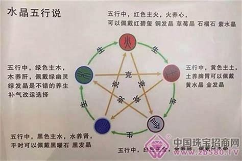 五行金多缺木|八字金旺缺木 (八字金多,但是缺木,命好不好)